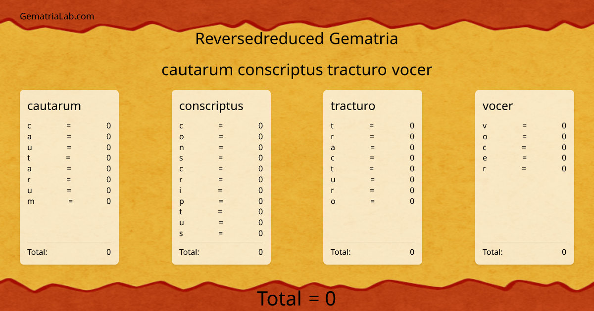 cautarum conscriptus tracturo vocer in reversedreduced Gematria